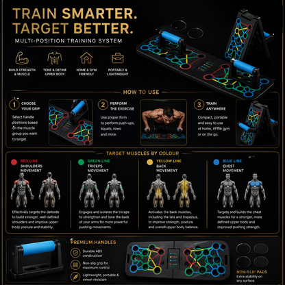 Premium Fitness Training Board